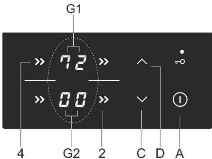 G1 72 00 4 G2 2 C D A
