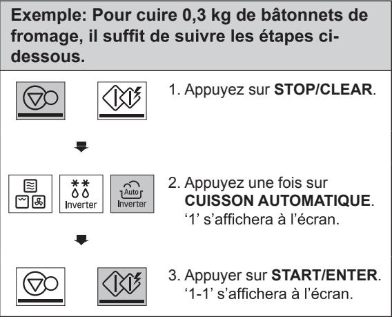 LG MJ-3965BCR  -  MJ3965BCR -  MJ3965BIB -  MJ3965BPH -  MJ3965BPS - CuissoN Automatique - 1