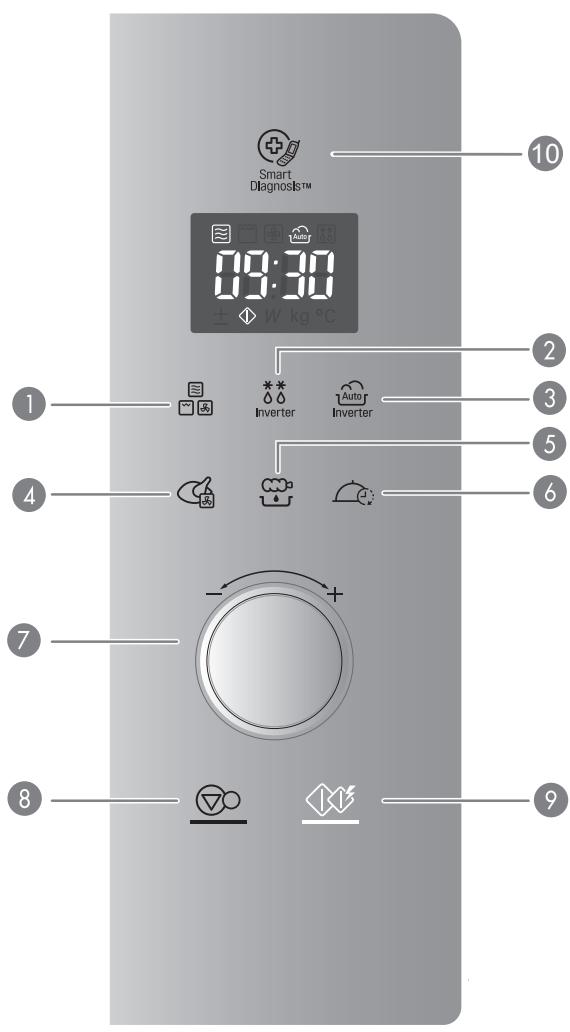 LG MJ-3965BCR - MJ3965BCR - MJ3965BIB - MJ3965BPH - MJ3965BPS - Onderdeel - 1