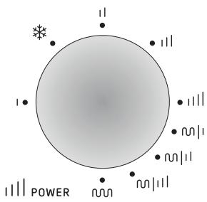 AMICA AMMF20M1S - Control Panel and its components - 5