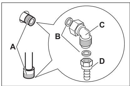 FAURE FCM54041WA  -  FCM54041WA - RACCORDEMENT AUX DIFFÉRENTS TYPES DE GAZ - 5