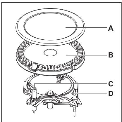 FAURE FCM54041WA  -  FCM54041WA - VUE D'ENSEMBLE DES BRULEURS - 1