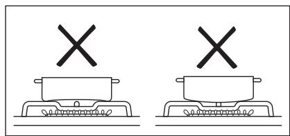 FAURE FCM54041WA  -  FCM54041WA - Gaz : - 6