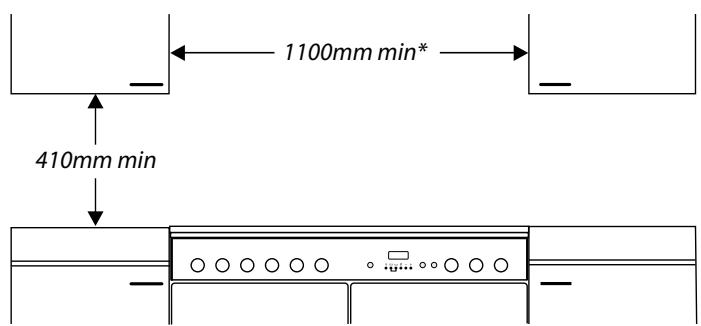 FALCON CLASSIC 110 CERAMIC - Positionnement de la cuisineire - 2