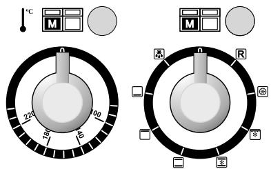 FALCON CLASSIC 110 CERAMIC - The Left Hand Oven - 1