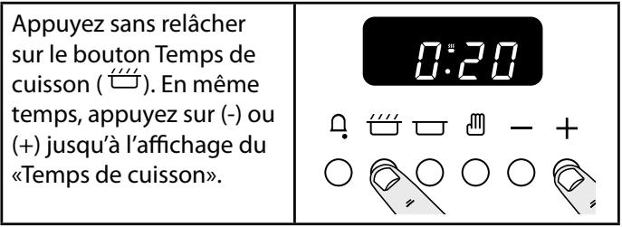FALCON CLASSIC 110 CERAMIC - Mise en marche et arrêt du four avec minuterie - 1