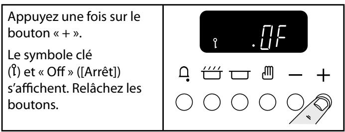FALCON CLASSIC 110 CERAMIC - Activation de la fonction de verrouillage - 2