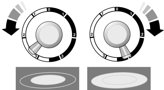 FALCON CLASSIC 110 CERAMIC - Cuisson avec la table de cuisson - 7