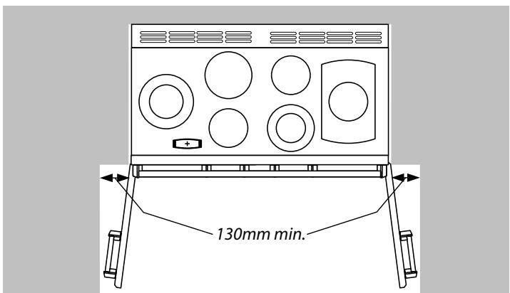 FALCON CLASSIC 110 CERAMIC - Positioning the Cooker - 3