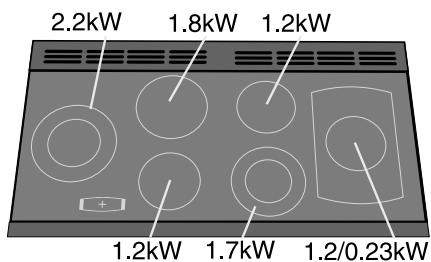 FALCON CLASSIC 110 CERAMIC - Cooking on the Hob - 7