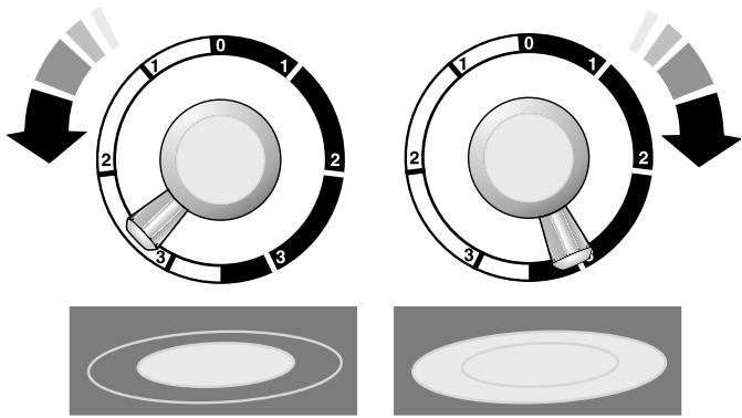 FALCON CLASSIC 110 CERAMIC - Cooking on the Hob - 8