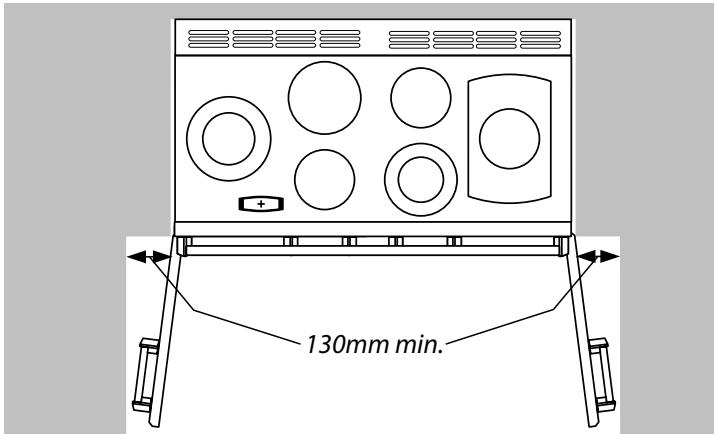 FALCON CLASSIC 110 CERAMIC - Positionnement de la cuisineire - 3
