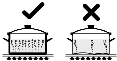 FALCON CLASSIC 110 CERAMIC - Cooking on the Hob - 2