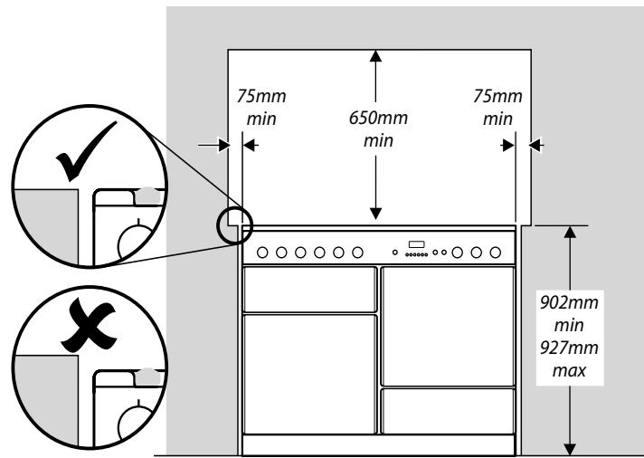 FALCON CLASSIC 110 CERAMIC - Positioning the Cooker - 1