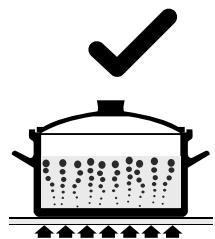 FALCON CLASSIC 110 CERAMIC - Cooking on the Hob - 4