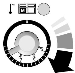 FALCON CLASSIC 110 CERAMIC - The Left Hand Oven - 3