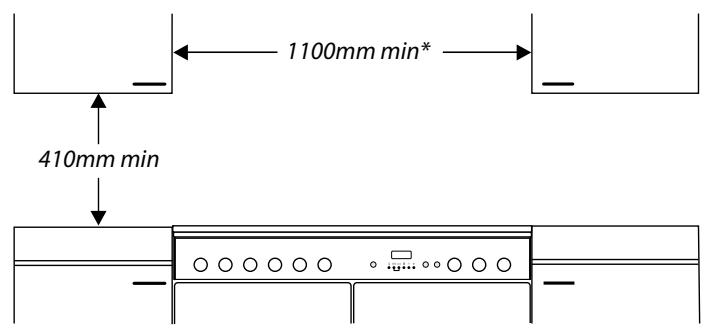 FALCON CLASSIC 110 CERAMIC - Positioning the Cooker - 2