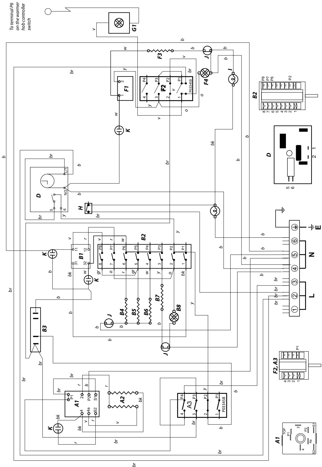 FALCON CLASSIC 110 CERAMIC - Remplacement de l'ampoule déclairage du four Débranchez l'alimentation électrique. - 3