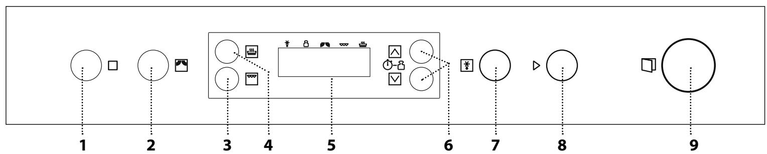 HOTPOINT MN 314 IX - PANNEAU DE COMMANDE - 1