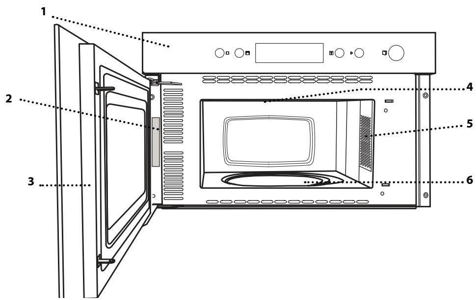 HOTPOINT MN 613 IX - DESCRIPTION DU PRODUIT - 1
