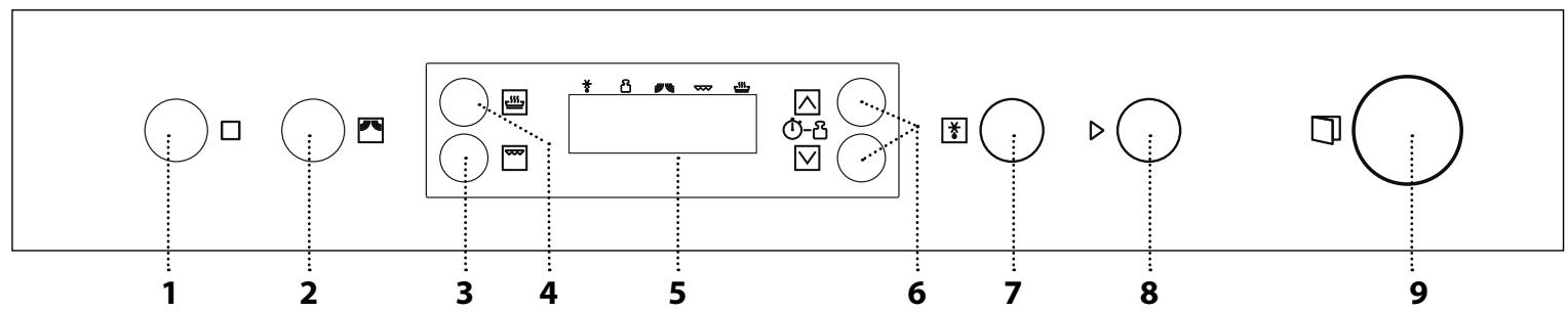 HOTPOINT MN 613 IX - PANNEAU DE COMMANDE - 1