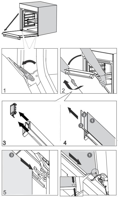 HISENSE BSA65226PX - Retrait et remplacement de la porte du four et des vitres - 1