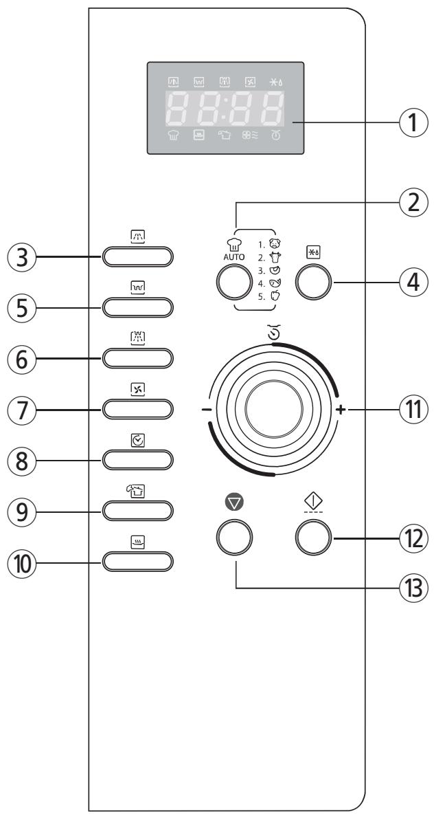 DAEWOO KOC-9C4T - Guide d'ustensiles - 1