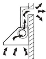 HAIER HADD9SS6B - HADD9SS6B - INSTALLATION (VENT OUTSIDE) - 1
