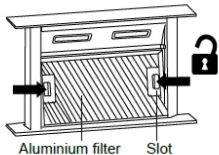 HAIER HADD9SS6B - HADD9SS6B - GREASE MESH FILTERS - 2