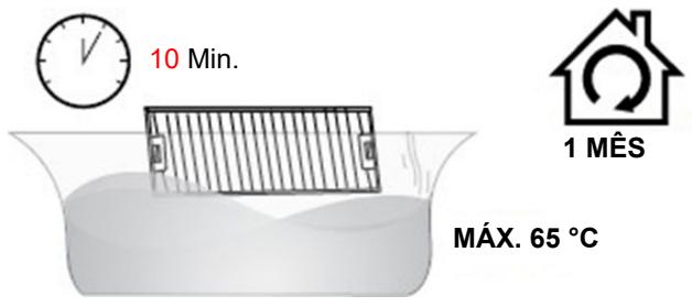 HAIER HADD9SS6B - HADD9SS6B - FILTROS DE GORDURA EM MALHA - 6