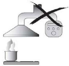 HAIER HADD9SS6B - HADD9SS6B - Was Sie auf keinen Fall tun sollenten: - 2