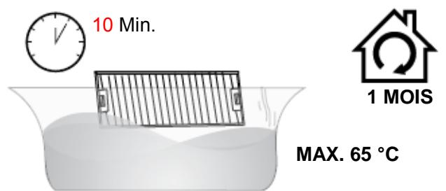 HAIER HADD9SS6B - HADD9SS6B - Filtres à TAMIS à graisse - 4