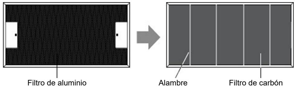 HAIER HADD9SS6B - HADD9SS6B - Instalación de los filtros - 1