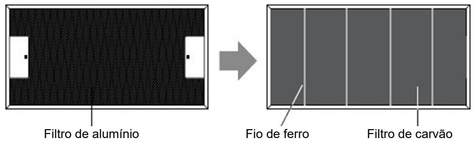HAIER HADD9SS6B - HADD9SS6B - Fixação dos filtros - 1
