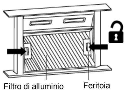 HAIER HADD9SS6B - HADD9SS6B - FILTRI ANTIGRASSO A MAGLIA - 2
