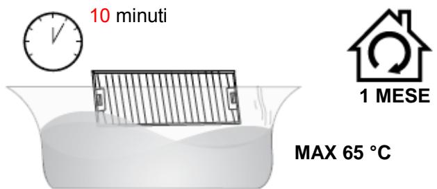 HAIER HADD9SS6B - HADD9SS6B - FILTRI ANTIGRASSO A MAGLIA - 6