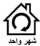 HAIER HADD9SS6B - HADD9SS6B - aaiill 1 - 4