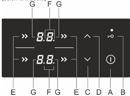 HISENSE HI55222BB - Bandeau de commandes - 1
