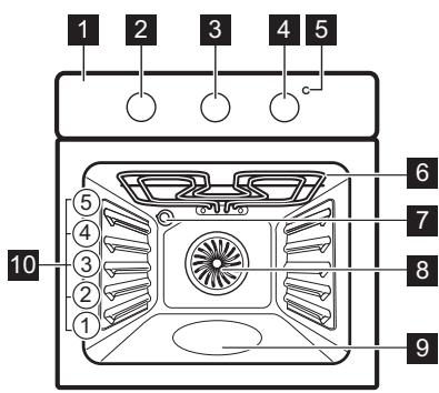 ELECTROLUX EOH2H004K  -  EOH2H00BX -  EOH2H004K - Resumen general - 1