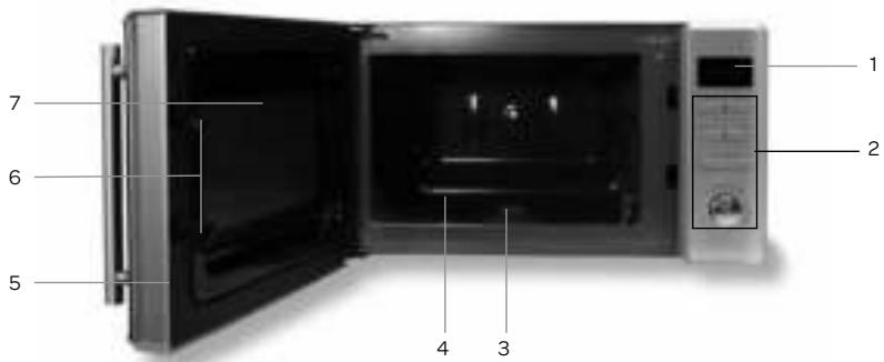 INVENTUM MN207S - appliance description - 1