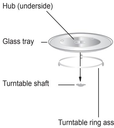 CANDY MIG28TXNE - Turntable Installation - 1
