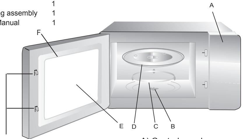 CANDY MIG28TXNE - Names of Oven Parts and Accessories - 1