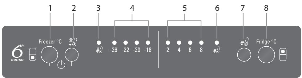 WHIRLPOOL WB70I952X - DESCRIPTION DU PRODUIT - 2