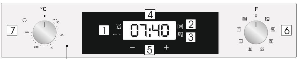 ROSIERES RFC3O3351PN - Léchefrite - 2