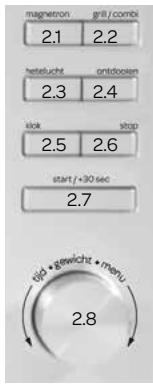 INVENTUM MN305C - appliance description - 2