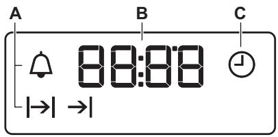 A B C 08:08 |→| →|