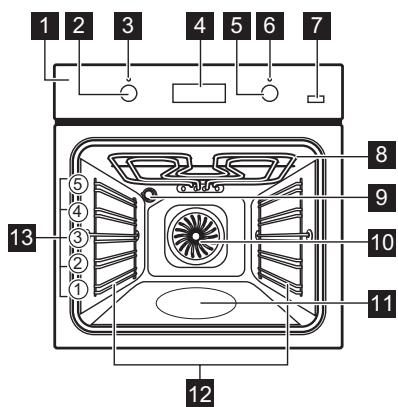 ELECTROLUX EOD3S40X - Gesamtansicht - 1