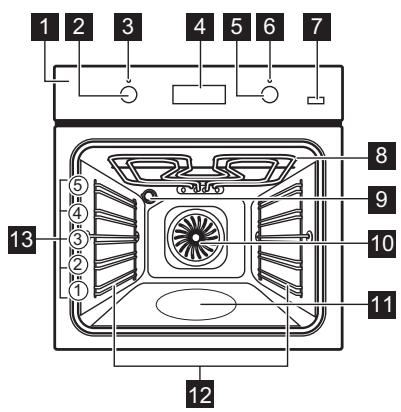 ELECTROLUX EOD3S40X - General overview - 1