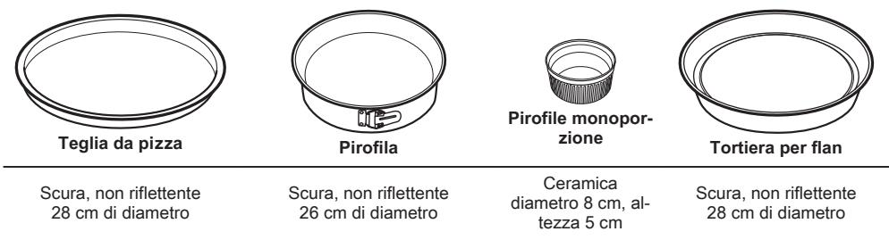 ELECTROLUX EOH3H00X  -  EOH3H54X - Cottura ventilata umida - accessori consigliati - 1