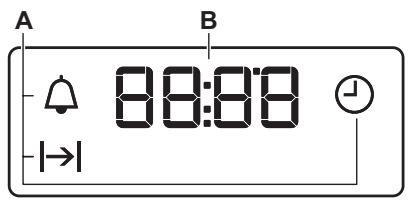 ELECTROLUX EOH3H00X  -  EOH3H54X - Display - 1